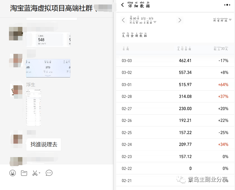 图片[1]-淘宝蓝海虚拟项目陪跑训练营5.0：单天478纯利润（无水印）-领航创业网