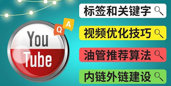 Youtube常见问题解答3 – 关键字选择，视频优化技巧，YouTube推荐算法简介-领航创业网